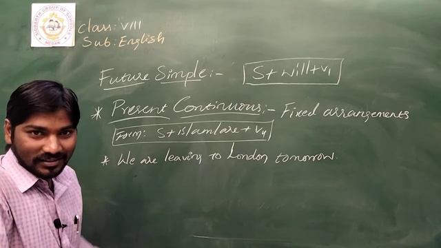 Future Simple Tense-2ENGLISH GRAMMAR SAGAR MENDEM