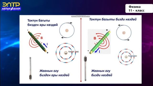 11-класс.Эрстед тажрыйбасы смотреть онлайн