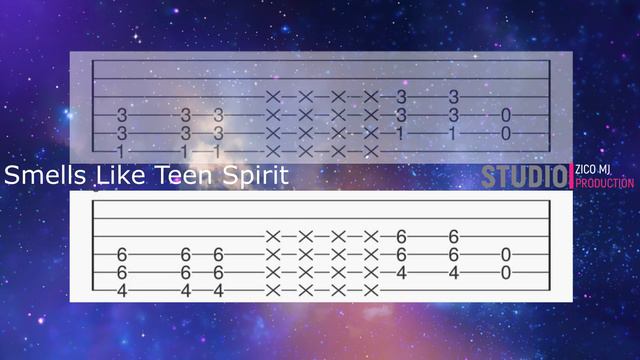 Nirvana-Smells Like Teen Spirit (Backing Track For Guitar)