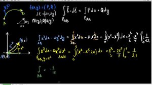 Урок 14. Криволинейные интегралы