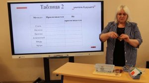 Мастер-класс по формированию естественнонаучной грамотности у учащихся начальной школы