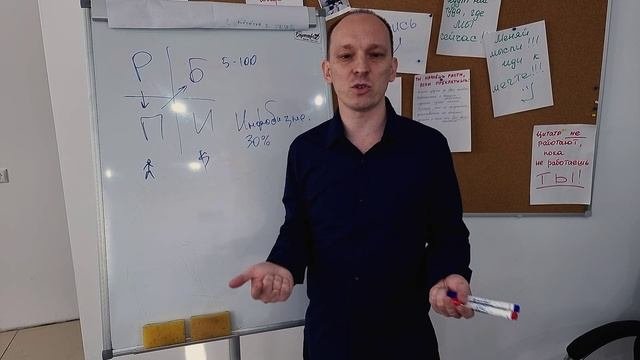 КАК ЗАРАБАТЫВАТЬ НА КРИПТОВАЛЮТЕ