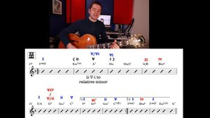 🔴 Georgia on my mind chords lesson🎸