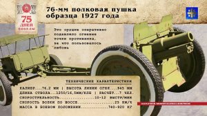 “Он не мог поступить иначе”: Как 20-летний Коля Сиротинин в одиночку остановил 4-ю танковую дивизию