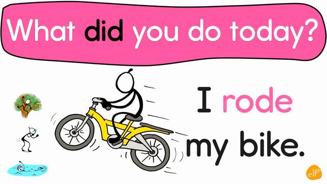 Learn Past Tense Verbs 3 - Patterns Chants By ELF Learning - ELF Kids Videos смотреть онлайн