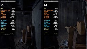 GTX 1660 Super vs GTX 1080 | Test In 10 Games | 2023 Comparison !