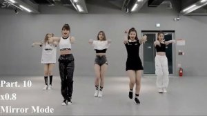 ITZY - 'DALLA DALLA' (DANCE TUTORIAL SLOW MIRRORED) (2020 Ver.) | Swat Pizza