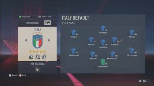 Fifa 23 All National Teams