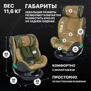 Автокресло Nuovita Maczione NiS2-1