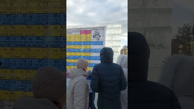 Ледяная таблица Менделеева