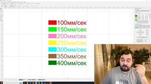 Все о качественной гравировки на СО2 лазере.
