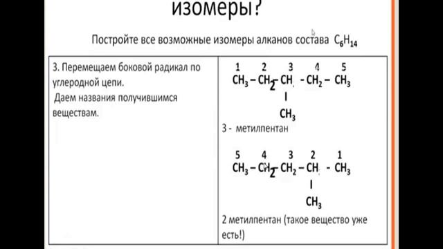 Гомологи Изомеры Номенклатура