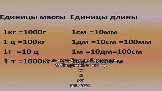 Рагу из кабачков, баклажанов и картофеля быстро и просто