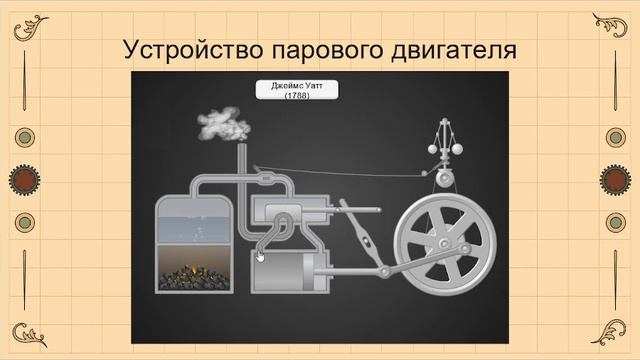 Машины промышленной революции