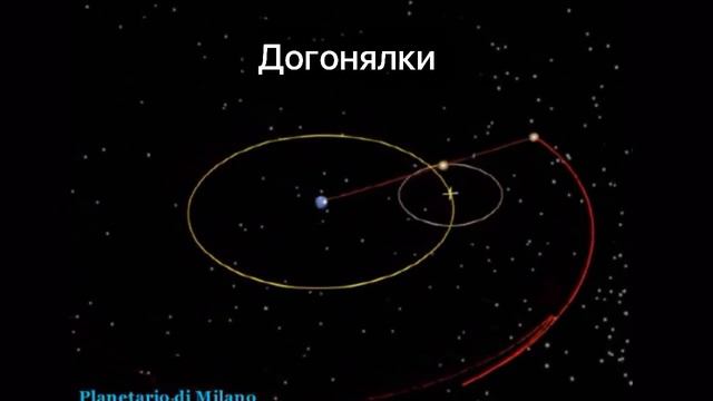 Ретроградный Меркурий, что это? Разрушаем мифы вместе!