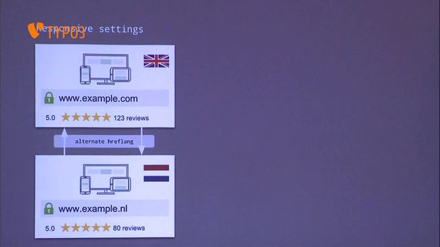 Google's shift to mobile-first indexing with Peter Driessen смотреть онлайн