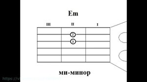 Простые аккорды Не спеши ("ЧайФ"). Оригинальная тональность.