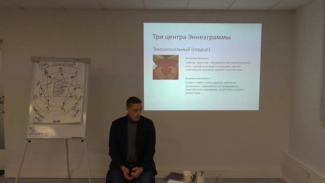 1. Эннеаграмма. Три вида интеллекта для 9-ти типов личности. Психология.