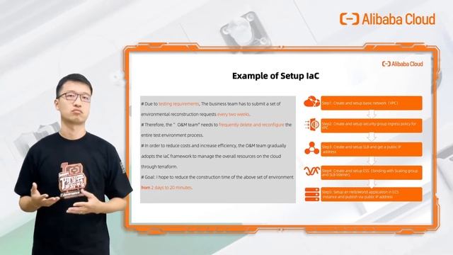 How-to | Using Terraform to implement IaC смотреть онлайн