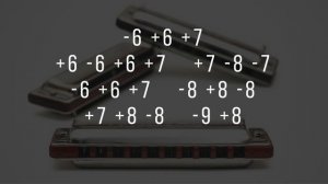 Табы для губной гармошки. Coldplay