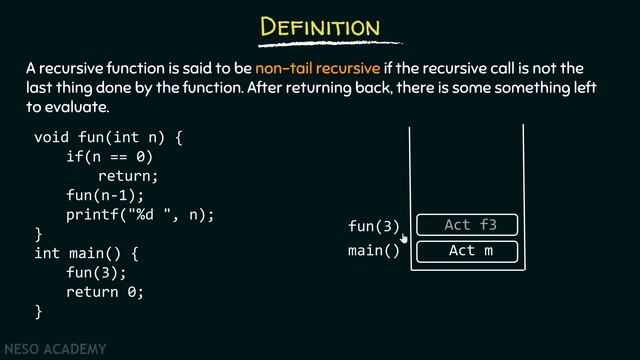 Types of Recursion (Part 2) | Tail & Non-tail Recursion