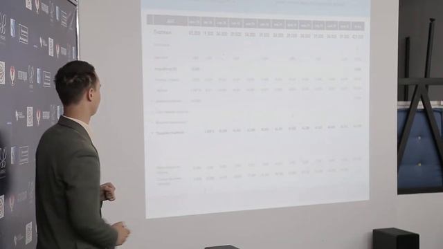 Стартап для школы. Schoolbell - звонки в учебных заведениях