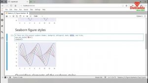 How to work with seaborn figure Aesthetics | Seaborn video tutorial