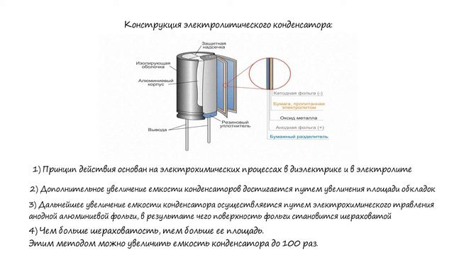 Электролитические Конденсаторы. Радиоэлектроника