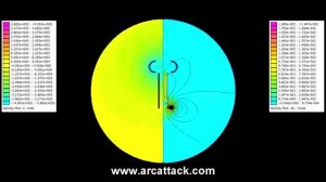 Моделирование электрического и магнитного полей катушки Tesla с использованием FEMM.