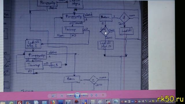 Свтодиодная подсветка салона автомобиля на микроконтроллере AVR. смотреть онлайн