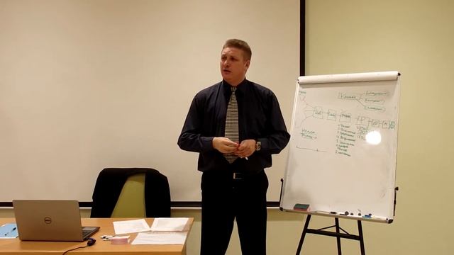 Как привлекать клиентов и продавать больше чем все конкуренты смотреть онлайн