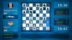 Анализ шахматной партии: Ukrainе - Bambang Melon, 1-0 (по ChessFriends.com)