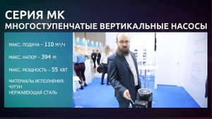 Поверхностные и Погружные Насосы Saer