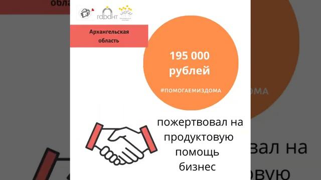 Делимся результатами работы! смотреть онлайн