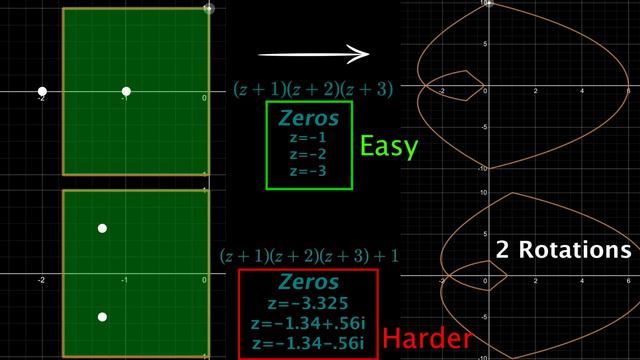 010-How do complex numbers actually apply to control systems_1080p