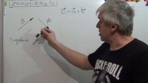 Сложение векторов. Элементы векторной алгебры. Часть 1..mp4