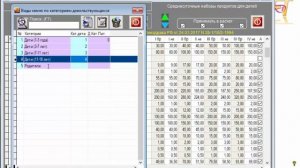 Программа "Меню" (меню-раскладка). Накопительная ведомость.