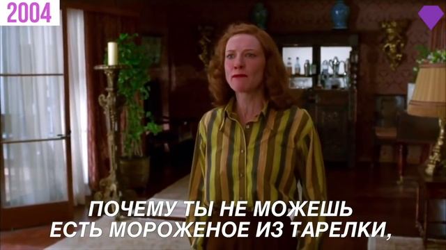 Невероятные роли Кейт Бланшетт за 90 секунд смотреть онлайн