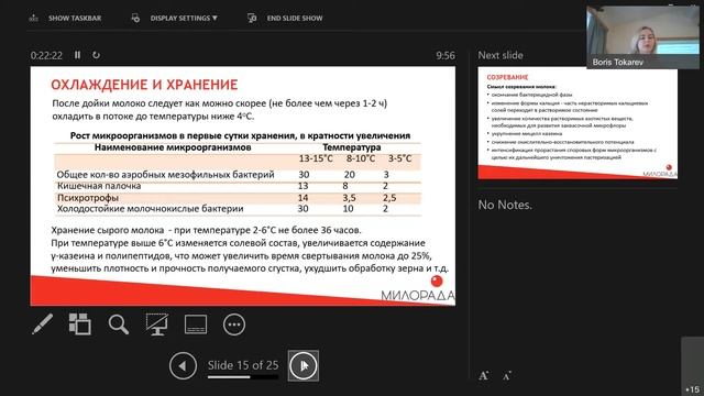 Качество молока в производстве сыра - Елизавета Евдокунина, Милорада смотреть онлайн
