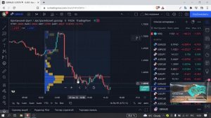 Профиль объема и уровни! Горизонтальные объемы индикатор! Tradingview Обучение трейдингу!