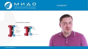 Снаббинг. Управление скважиной при КРС. Капитальный ремонт скважины.