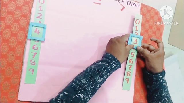 LESS THAN - GREATER THAN EXPLANATION IN EASY WAY|MATHS TLM|"TLM "YOUTUBE TIPS|Sreenu Creative TLM"| смотреть онлайн