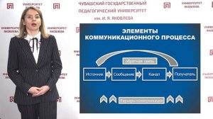 Степанова С.Е. - Основы теории коммуникации