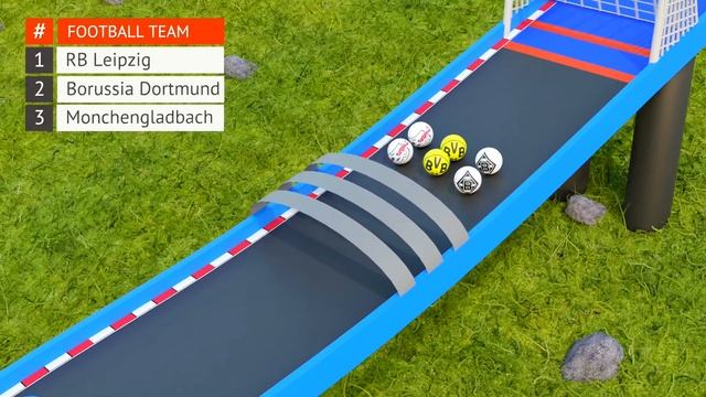 Football Clubs Marble Race - Best Football Teams Tournament смотреть онлайн