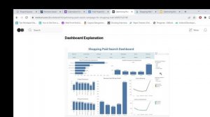 Business Analytics Project, Pacmann