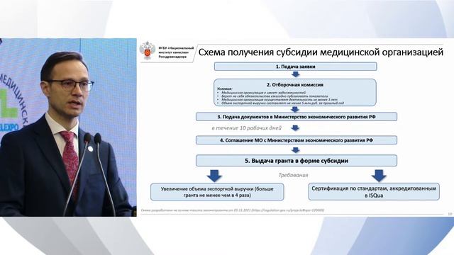 III Национальный конгресс экспорта медицинских услуг смотреть онлайн