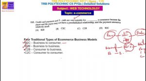 E-COMMERCE & BUSINESS WEBTECHNOLOGY Tamil / PG TRB ComputerScience / TRB Polytechnic CSE / PG TRB C