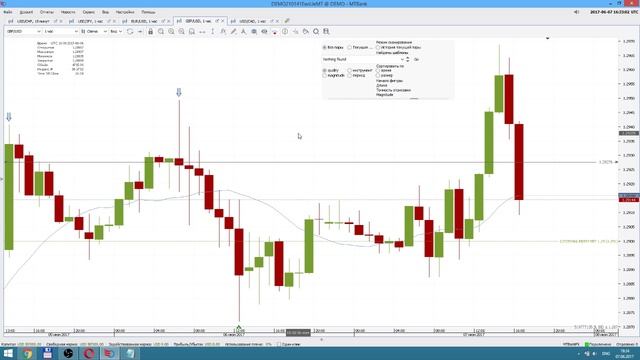 MTBankFX - Одна из лучших платформ для работы на Forex. Устройство и преимущества платформы смотреть онлайн