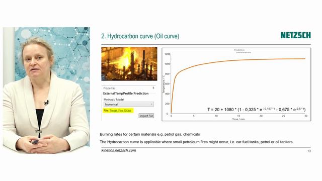 Prediction of Material Behavior under Fire Conditions смотреть онлайн