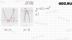 № 326 - Алгебра 9 класс Мерзляк